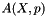 $A(X,p)$