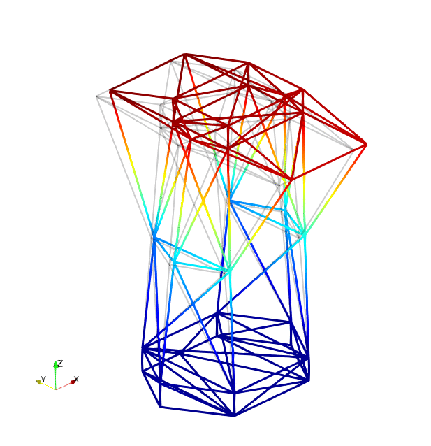 mode1.gif