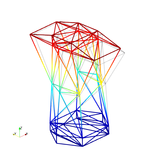 mode3.gif